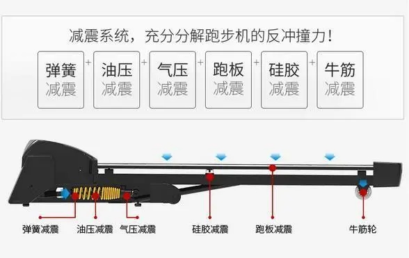 蜜桃在线视频配置