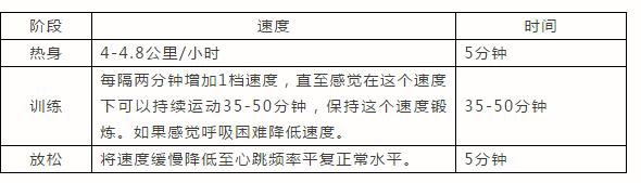 蜜桃在线视频燃脂訓練